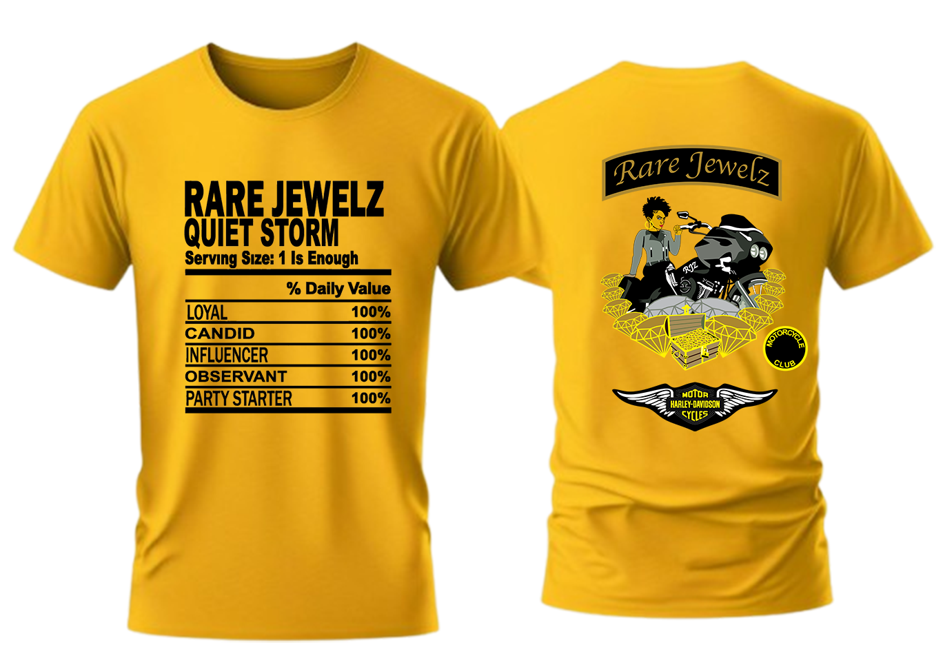 Rare Jewelz member facts