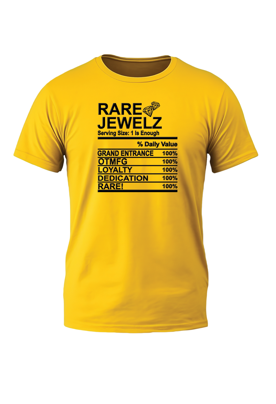 Rare Jewelz Ingredient facts